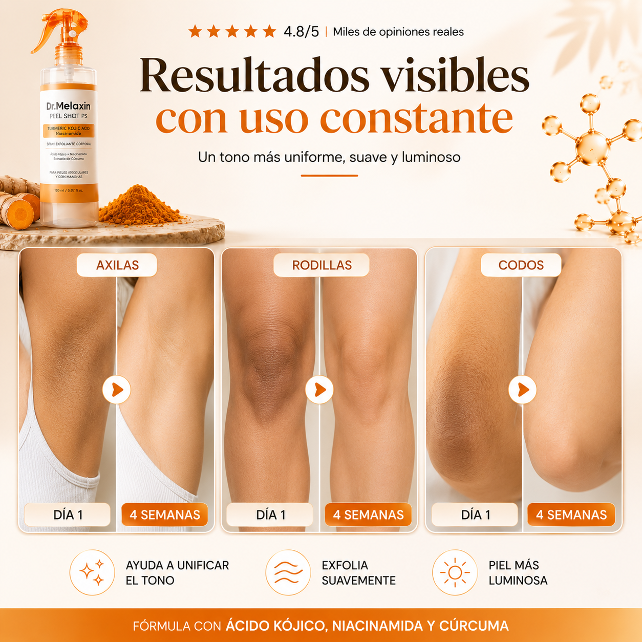 Dr. Melaxin Peel Shot PS Spray Exfoliante Corporal con Ácido Kójico, Cúrcuma y Niacinamida 200 ml