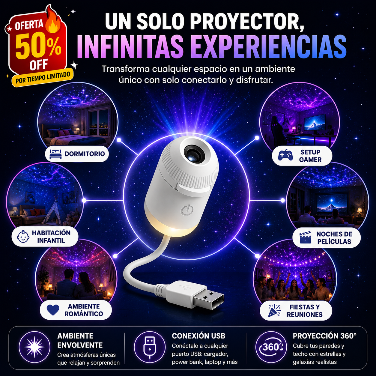NovaDream™ | Proyector de Galaxias y Estrellas USB