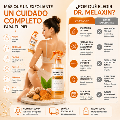 Dr. Melaxin Peel Shot PS Spray Exfoliante Corporal con Ácido Kójico, Cúrcuma y Niacinamida 200 ml