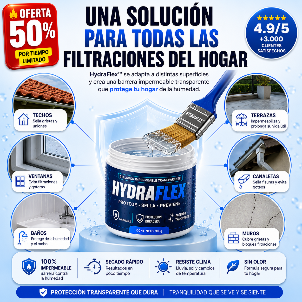 HydraFlex™ Sellador Impermeable Transparente