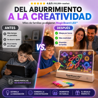 MagicBoard LED™ | Pizarra LED magica